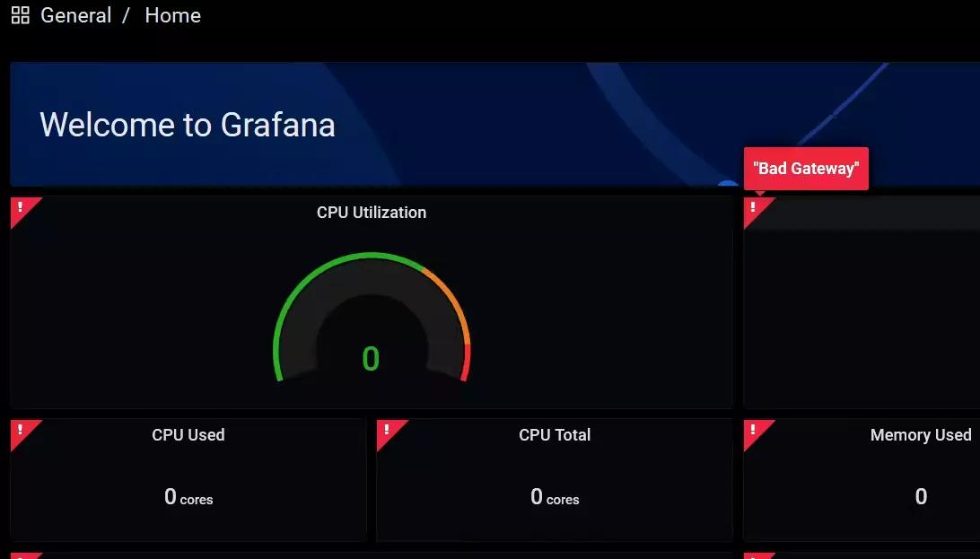 The bundled Grafana dashboard is frequently inaccessible.