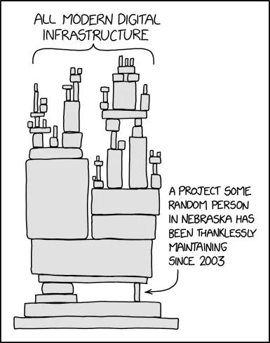 Dependency - XKCD #2347.