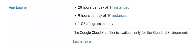 GCP free tier App Engine as of February 2022
GCP free tier App Engine as of February 2022.