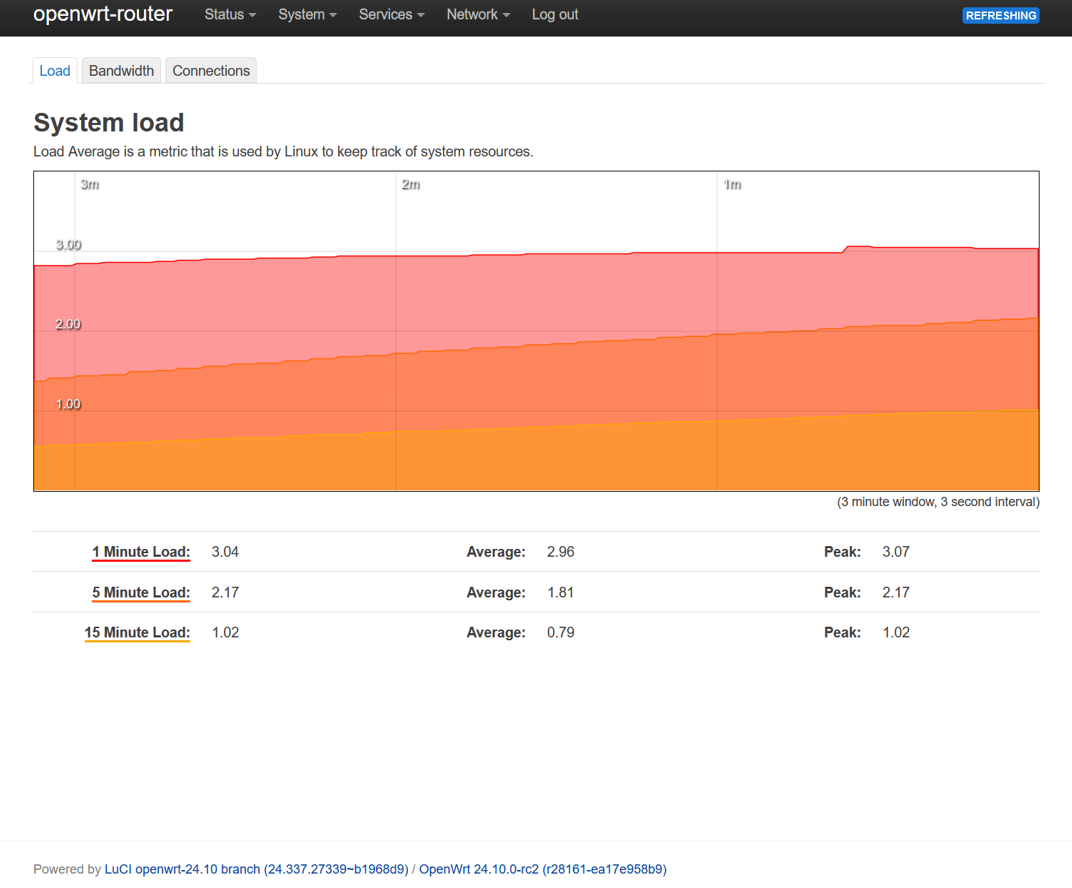 Intel i226-V Ethernet controller is buggy under ASPM.