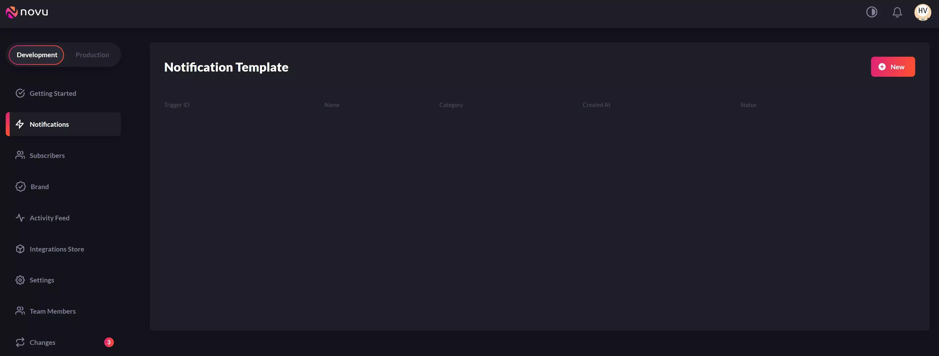 Notification Template section.