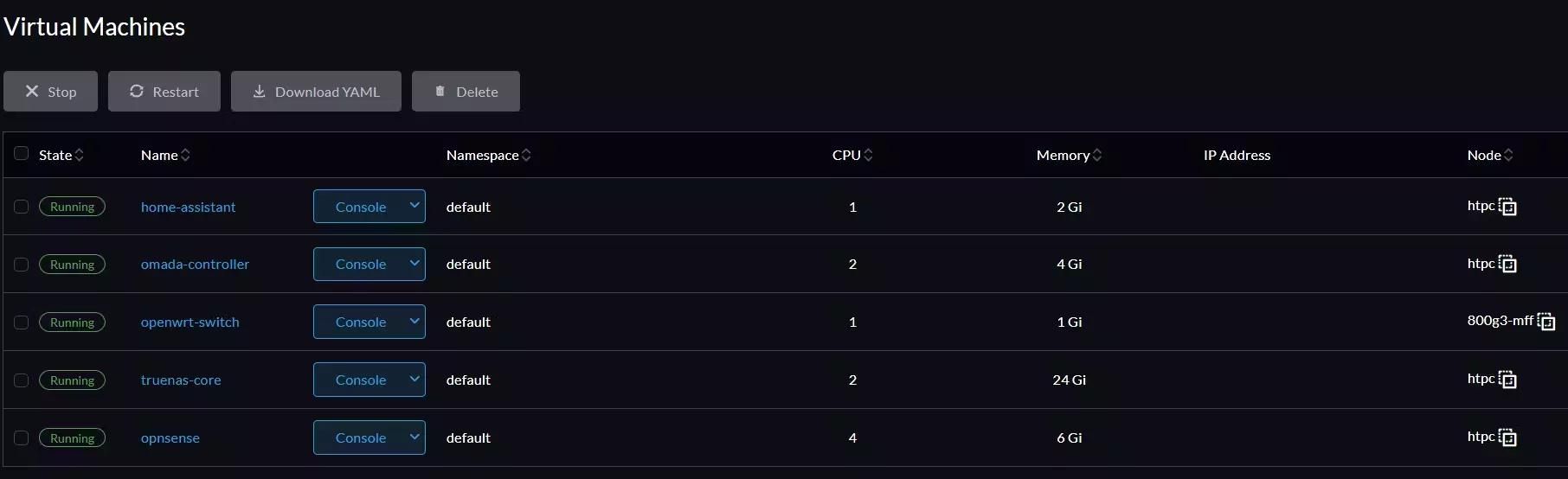 My current list of virtual machine on a cluster of Harvester HCI.