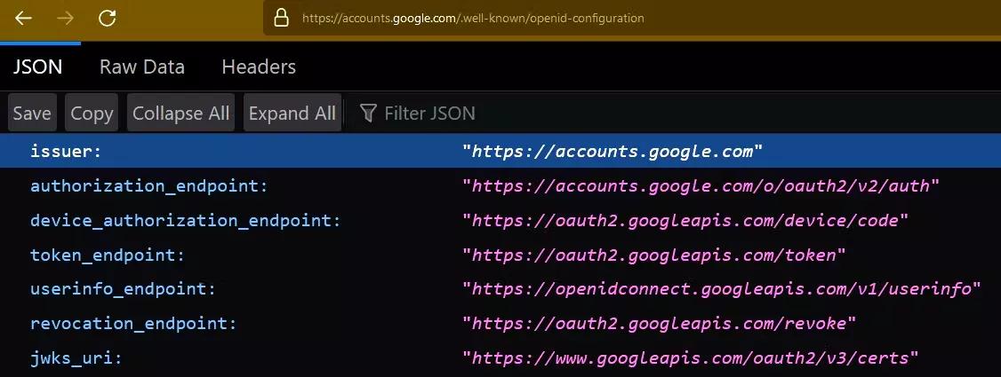 Google OAuth Well-known URLs.