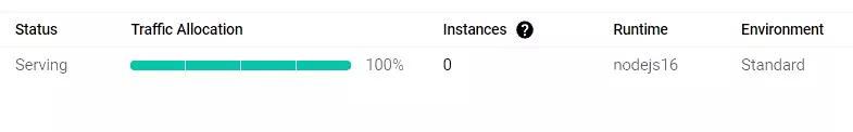 App Engine instance status.